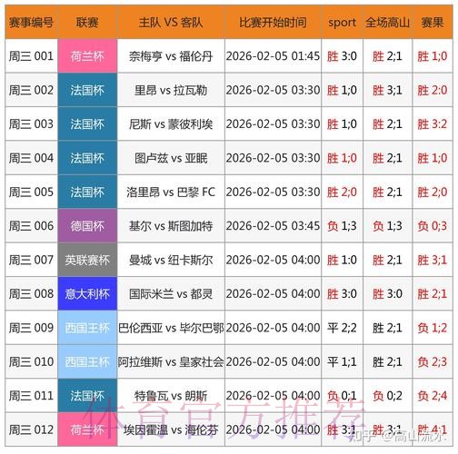 世界杯买球官方推荐平台分析